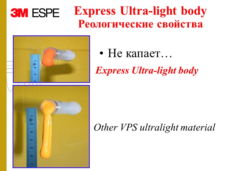 Реологические свойства Не капает… Express Ultra-light body Other VPS ultralight material Express Ultra-light body